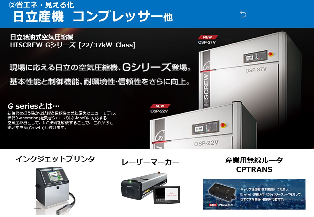 日立 コンプレッサー HISCREW Gシリーズ