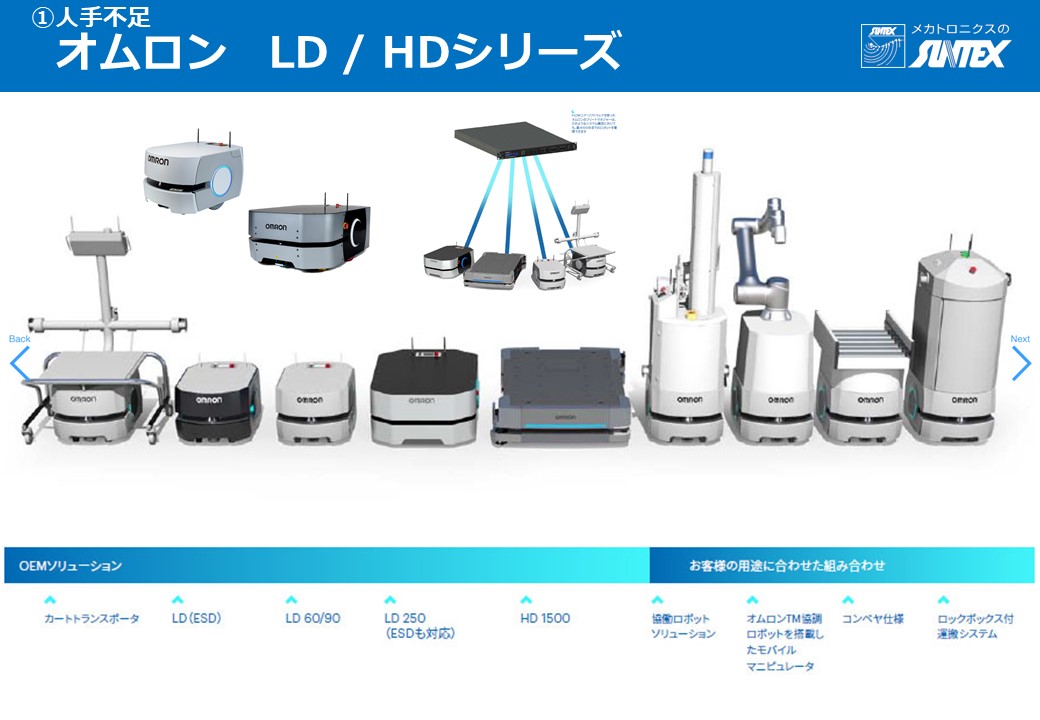 オムロン LD/HDシリーズ