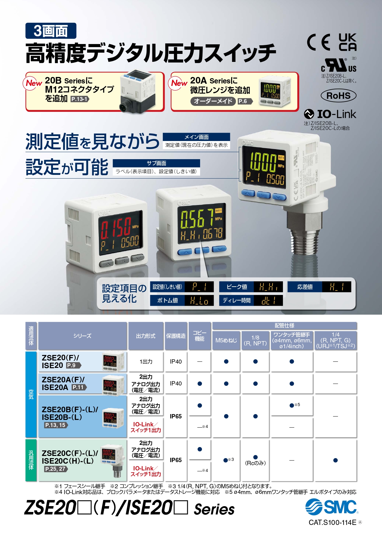 SMC　3画面高精度デジタル圧力スイッチ　ISE20