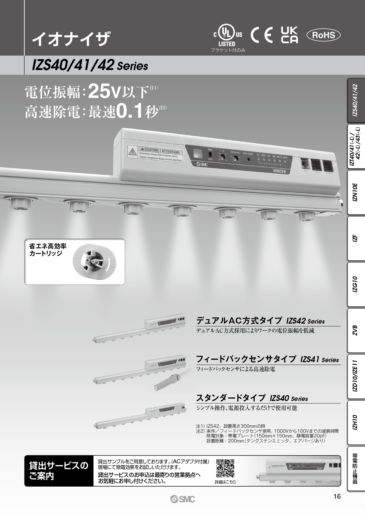 SMC　バータイプ/イオナイザ　IZS40/41/42