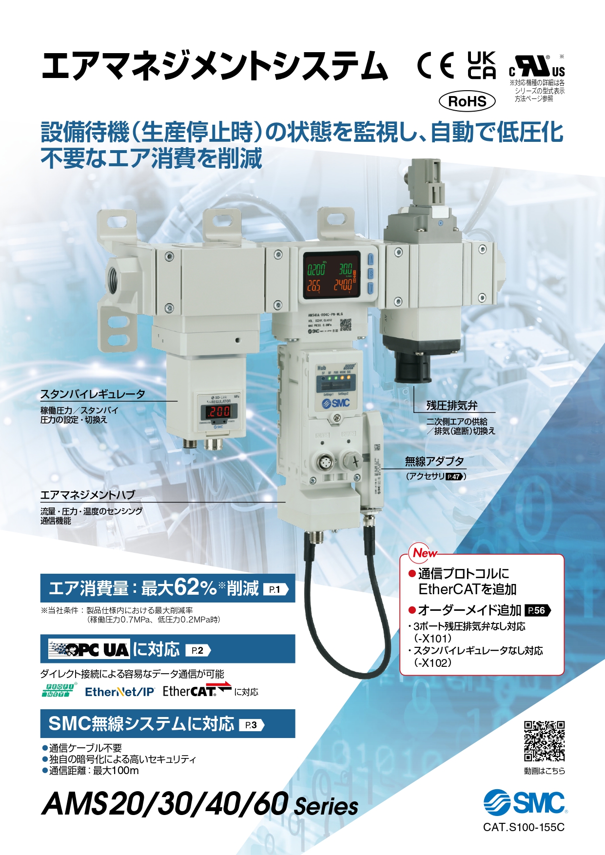 SMC　エアマネジメントシステム　AMS