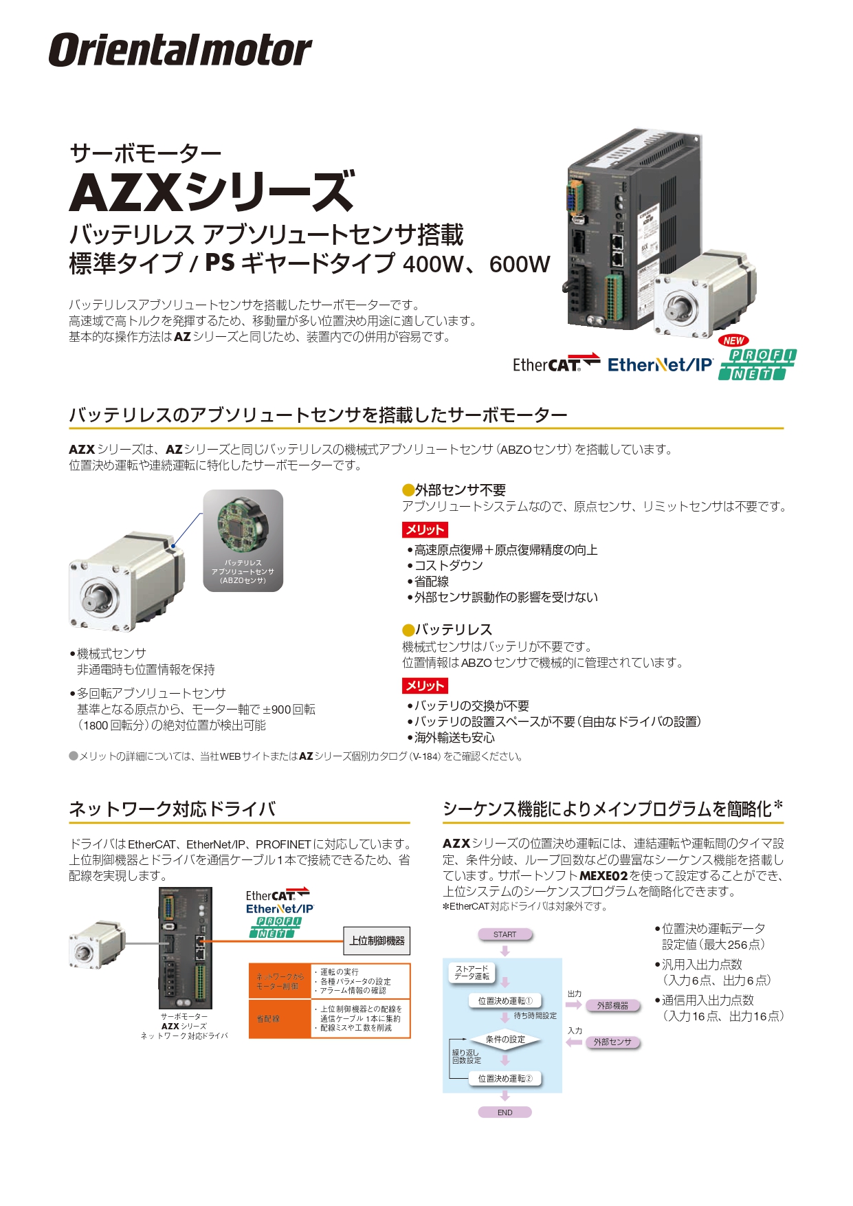 オリエンタルモーター　サーボモーター　AZX